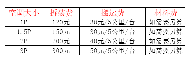 绍兴市空调移机及费用电话在哪里找